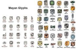 Comparing Mayan symbols used in tattoo designs including English translations